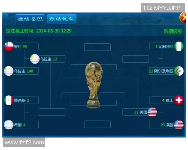 世界杯投注攻略揭秘：如何精准分析赛事预测提升胜率