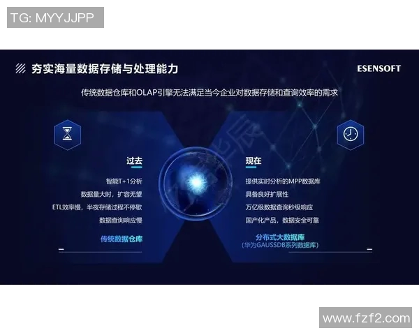以球队战略布局为核心的现代战术创新与优化分析 以球队战略布局为核心的现代战术创新与优化分析