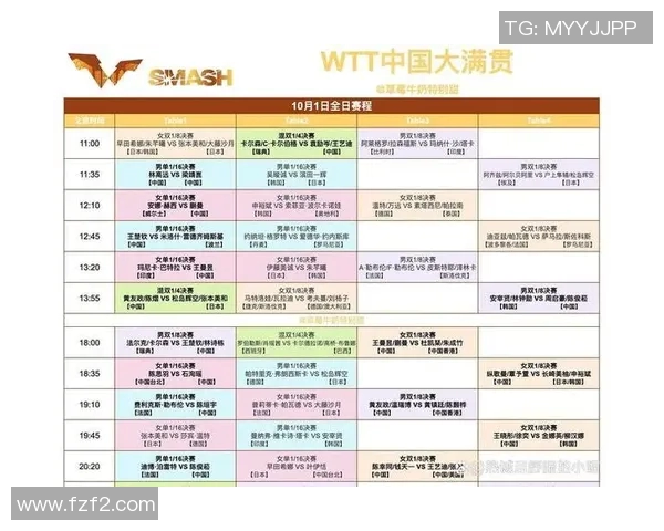 北京乒乓球队凭57分稳居精英赛积分榜首位展现强劲实力