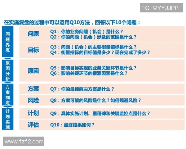 南京极限运动队的包夹策略分析与成效评估