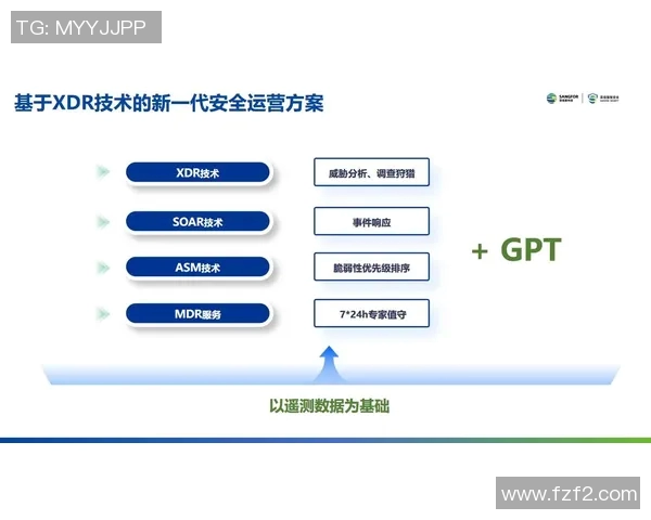 专业解析LNG战队进攻策略及其在比赛中的应用与成效分析