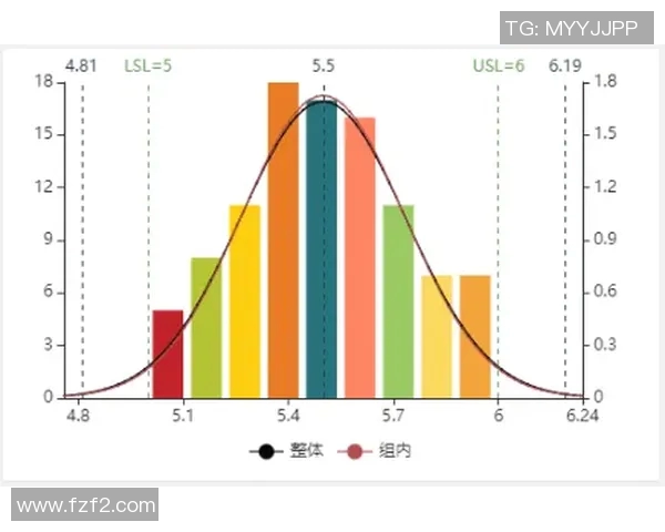 广州乒乓球队实力分析与表现评估的全面数据解读与趋势分析