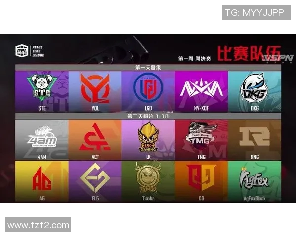 最新和平精英团队协作排行榜揭晓LNG战队强势领跑前十名