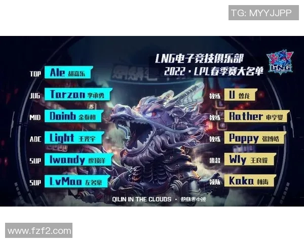 英雄联盟耐力排行榜揭晓LNG战队强势跻身第四名引关注